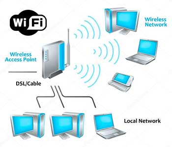 wifi2